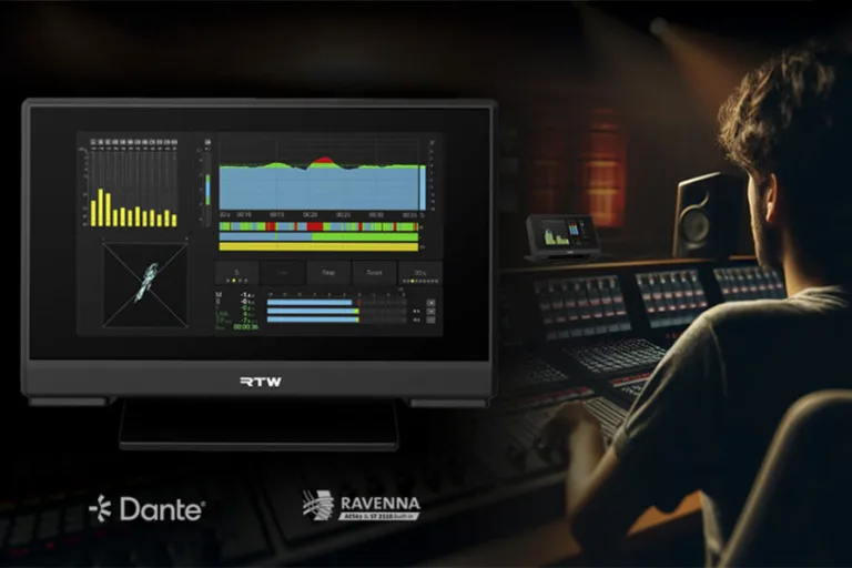 Medidor RTW TouchMonitor en funcionamiento